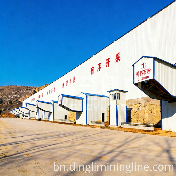 Eco-friendly Crushing Plant